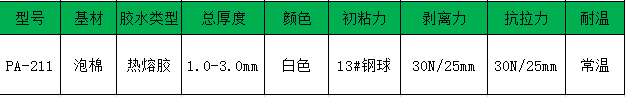 泡棉膠帶.png